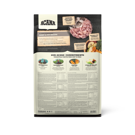 ACANA Dog Light & Fit Recipe Back 6kg EMEA APAC