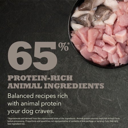 ACANA Dog Light & Fit Recipe Feature Canada EMEA APAC