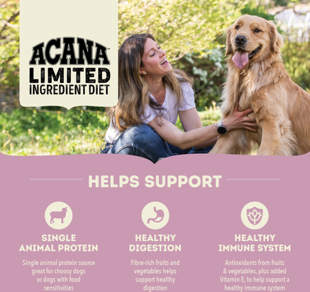 ACANA Singles Grass-Fed Lamb Brand Benefits EMEA APAC